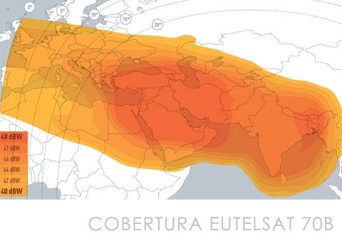 Cobertura del Satelite Eutelsat 70B