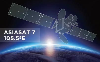 AsiaSat 7