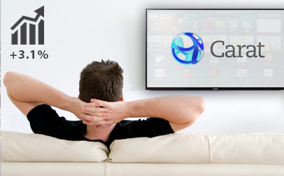 Carat Media